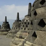 The Ultimate Yogyakarta Travel Guide for First-Timers