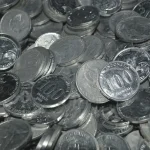 Indonesia’s Currency Explained: Your Guide to Rupiah (IDR)